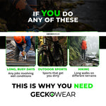 GeckoWear Knee Length Waterproof Compression Socks