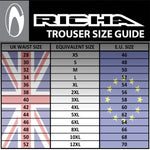 Richa Ragnar D3O Motorcycle Jeans Washed Blue