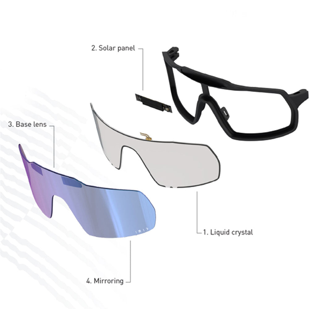 Shark Aeron Photochromic Visor Iridium Dark