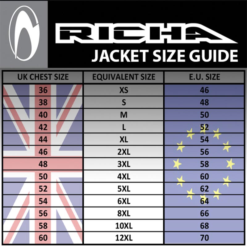 Richa Airstorm WP Jacket Grey Fluo