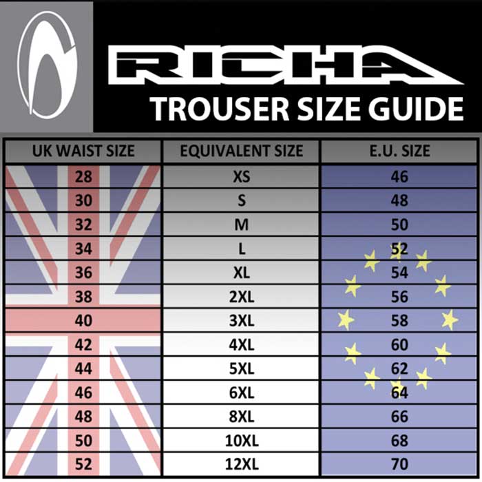 Richa Apache Trousers Black