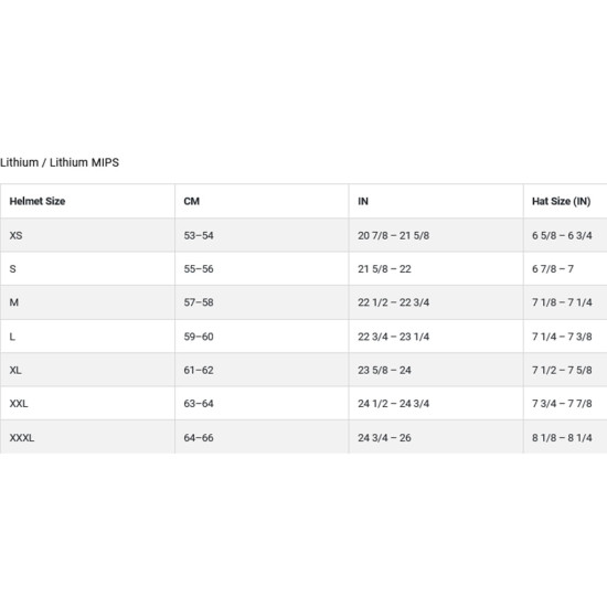 Bell Lithium MIPS Solid Matt Black £214.99 Full Face Helmets - SKU 35207-255XS from RaceLeathers Motorcycle Clothing