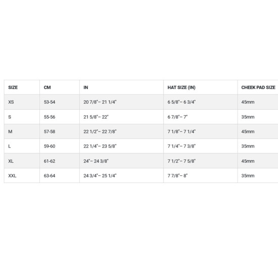 Bell Bullitt GT Solid Matt Carbon Black £599.99 Full Face Helmets - SKU 35220-255XS from RaceLeathers Motorcycle Clothing