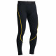 Lindstrands Dry Pants Mesh