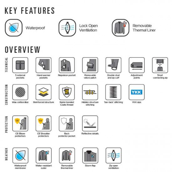 Oxford Hardy Wax Olive Jacket £239.99 Mens Motorcycle Jackets - SKU TM1812XL from RaceLeathers Motorcycle Clothing