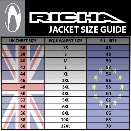 Richa Atomic Prime Jacket Black £149.99 Mens Motorcycle Jackets - SKU 082/ATMPR/BK/02 from RaceLeathers Motorcycle Clothing