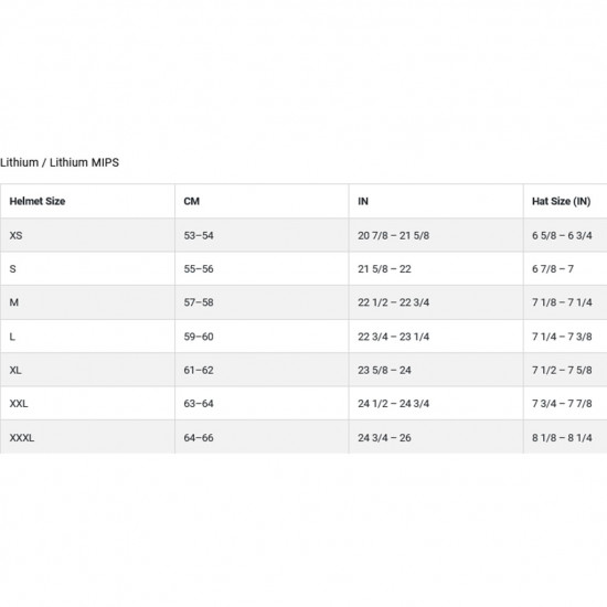 Bell Lithium MIPS Solid Gloss White £214.99 Full Face Helmets - SKU 35210-008S from RaceLeathers Motorcycle Clothing