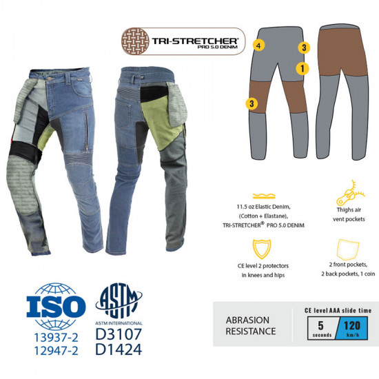 Trilobite Parado AAA Slim Fit Double Layer Blue Jean £199.99 Motorcycle Jeans - SKU 20000000003282 from RaceLeathers Motorcycle Clothing