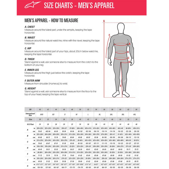 Alpinestars Andes V4 Drystar Jacket Navy Indigo Black £279.99 Mens Motorcycle Jackets - SKU 32005267243S from RaceLeathers Motorcycle Clothing