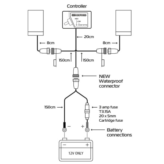 Oxford HotGrips Wrap - Advanced Heated Overgrips £69.99 Heated Motorcycle Grips - SKU EL694 from RaceLeathers Motorcycle Clothing
