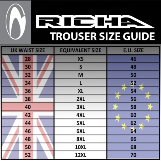 Richa Colorado Prime Trousers Black