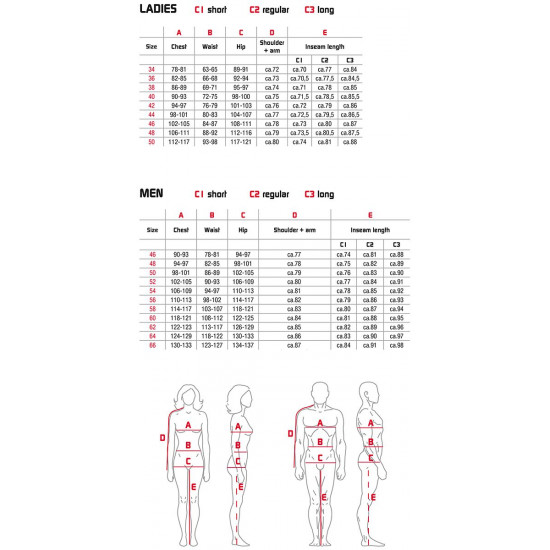 Rukka Fiennes Glove Black £199.95 Mens Motorcycle Gloves - SKU 87GFIENNESB07 from RaceLeathers Motorcycle Clothing