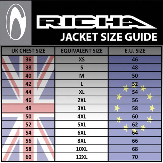 Richa Atlantic 2 GTX Jacket Black Mens Motorcycle Jackets - SKU 082/2ATLII/BK/02