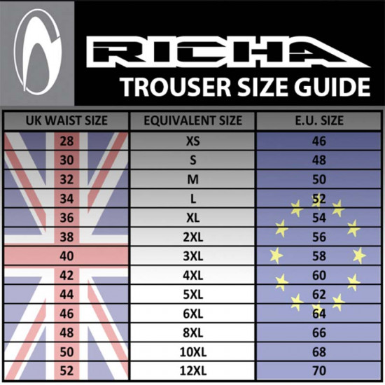 Richa Atlantic 2 GTX Trousers Short Black £589.99 Mens Motorcycle Trousers - SKU 082/ATLIIS/BK/03 from RaceLeathers Motorcycle Clothing